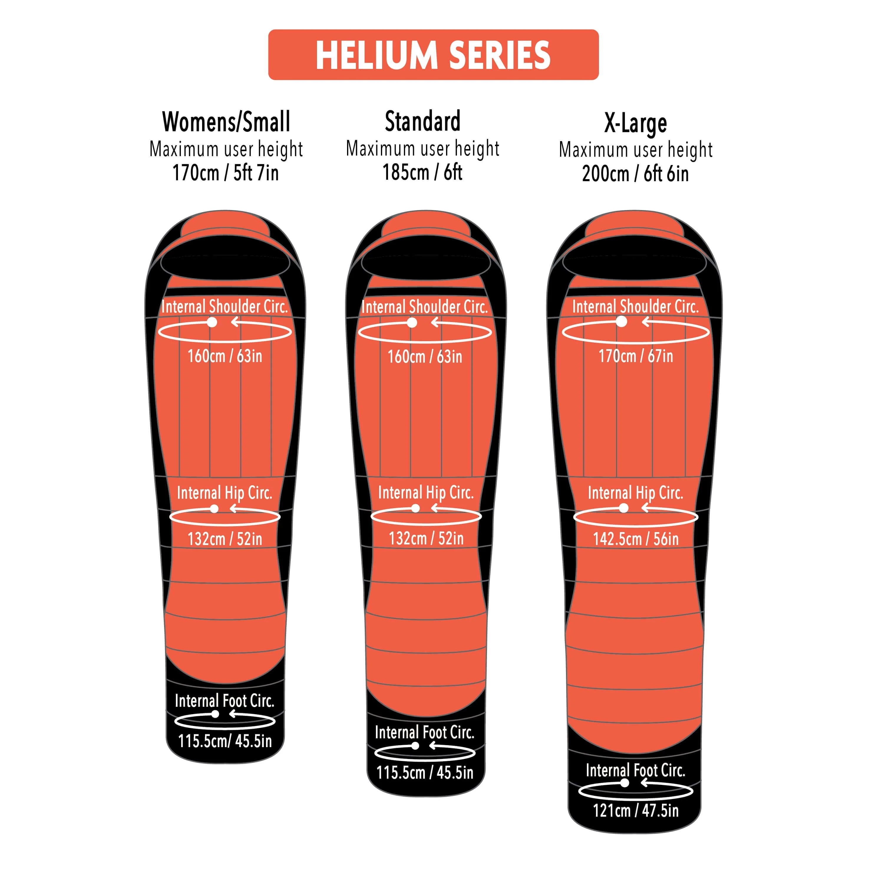 Mont Helium 680 -6°C to - 12°C Down Sleeping Bag - Image 7