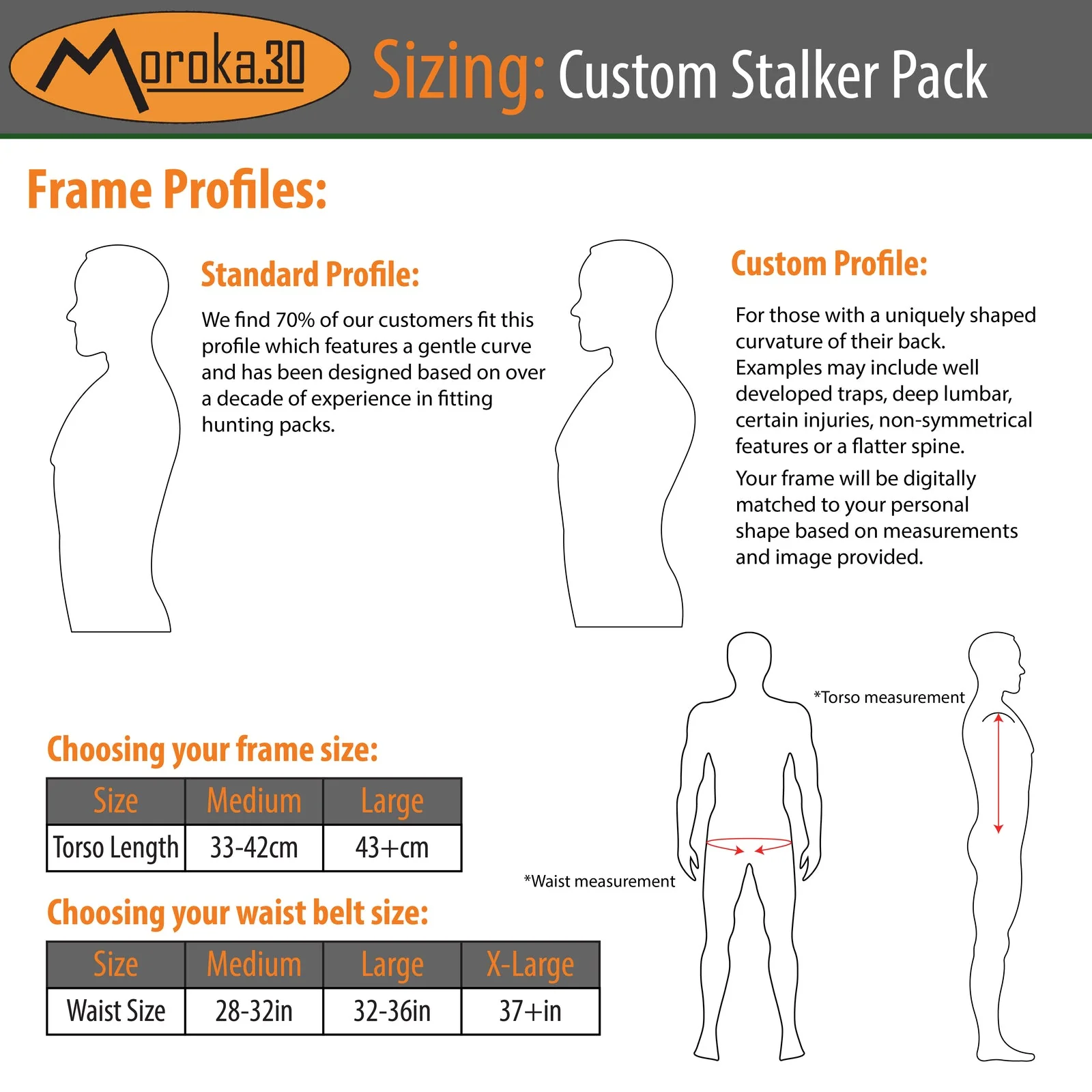Moroka 30 Custom Stalker Backpack - Pack/Frame Combo - Image 5